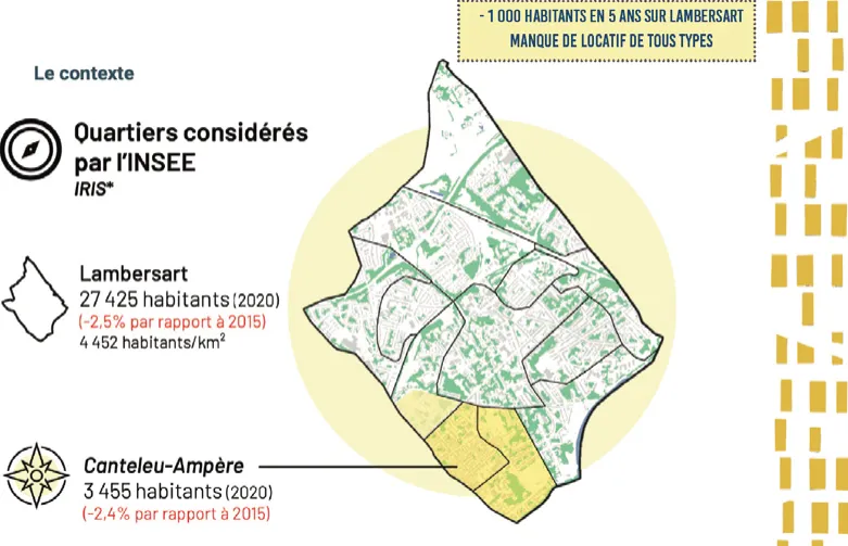Carte de contexte : les quartiers de Lambersart